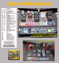 felicia fuse relay box.png
